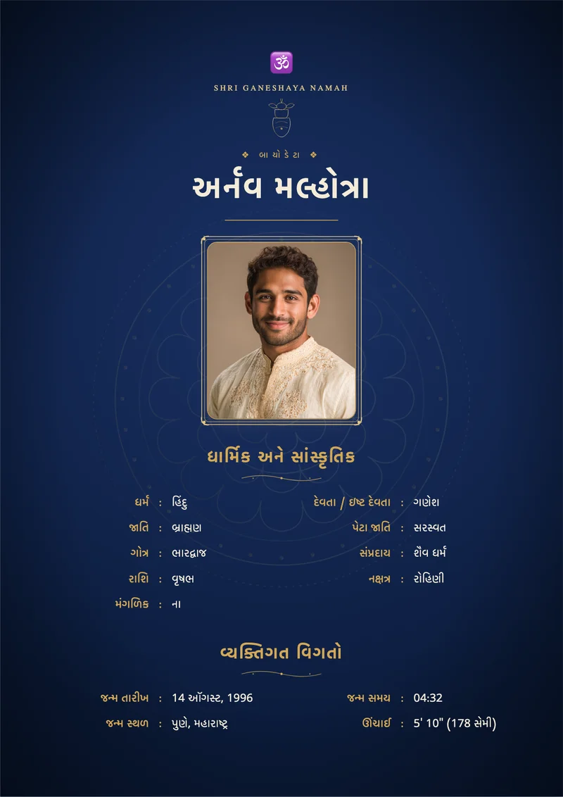 Midnight Mandala marriage biodata template