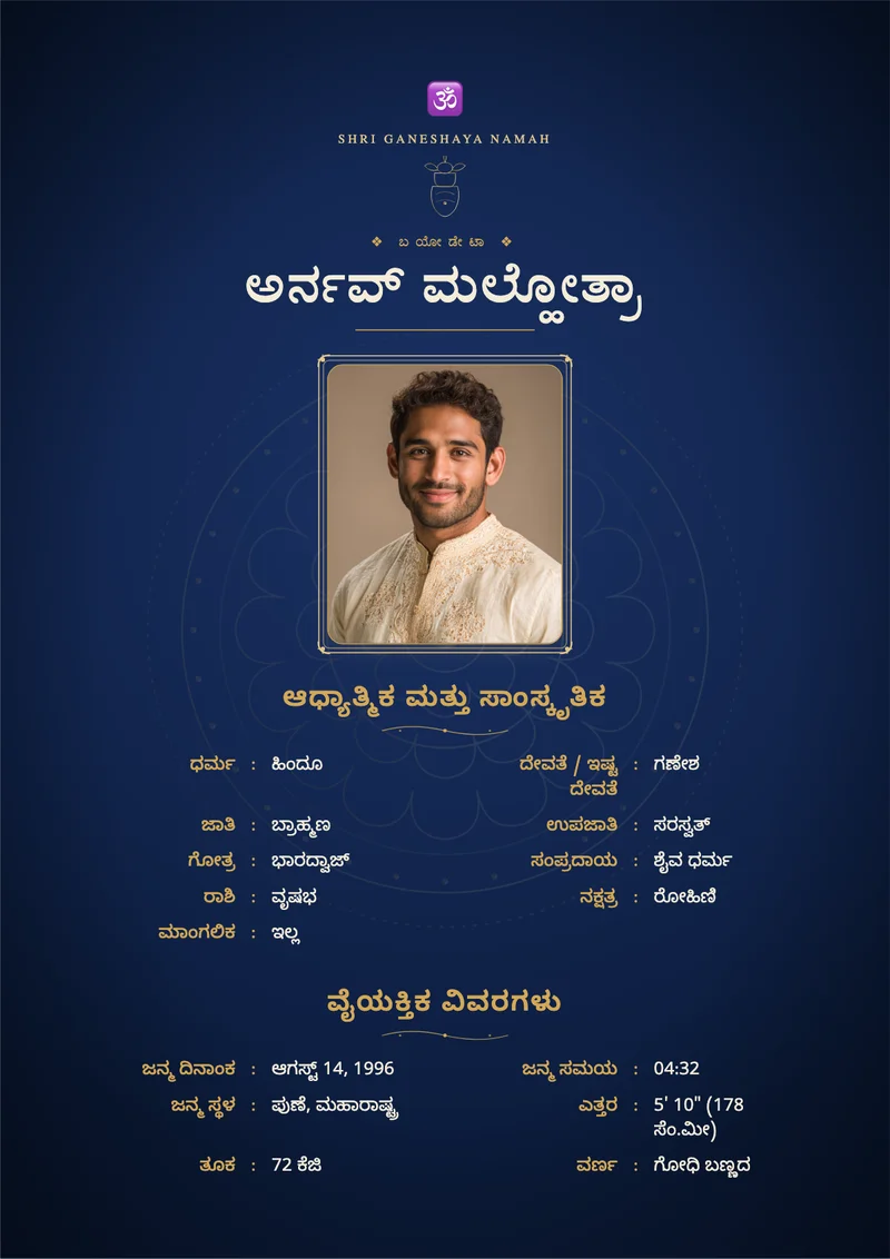 Midnight Mandala marriage biodata template