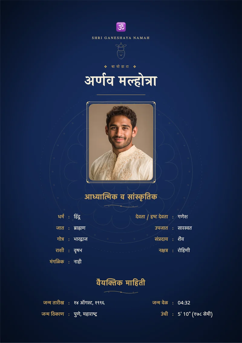 Midnight Mandala marriage biodata template